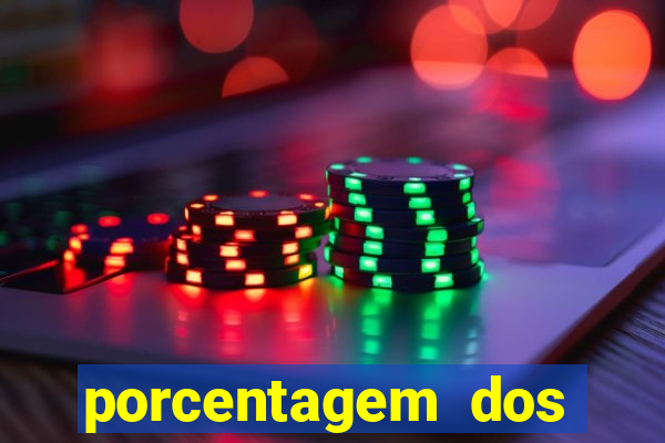 porcentagem dos slots pagantes