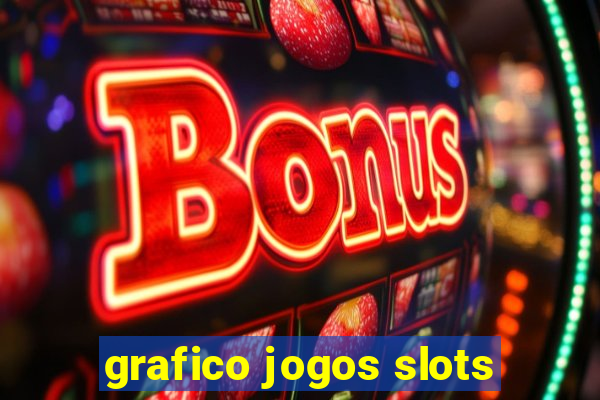 grafico jogos slots